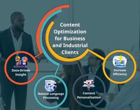 Small business SEO services for business industry future growth and organic search visibility online