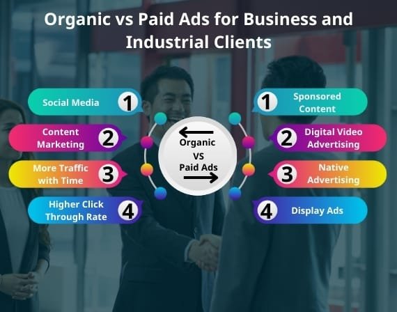 SEO marketing industry trends for online business profiles optimized by CresZak Digital Media experts