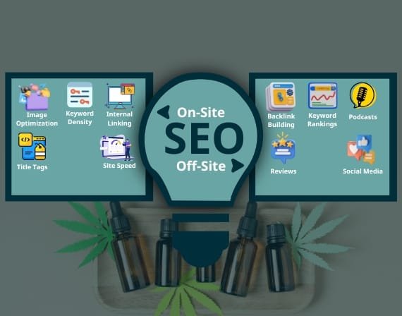 Reliable SEO services for Delta-8 and CBD companies driving organic hemp search visibility and rankings