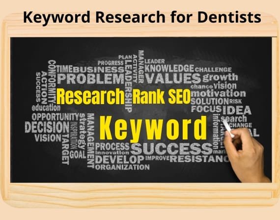 Explore effective SEO services for dentists reaching new clients online with CresZak Digital Media strategies