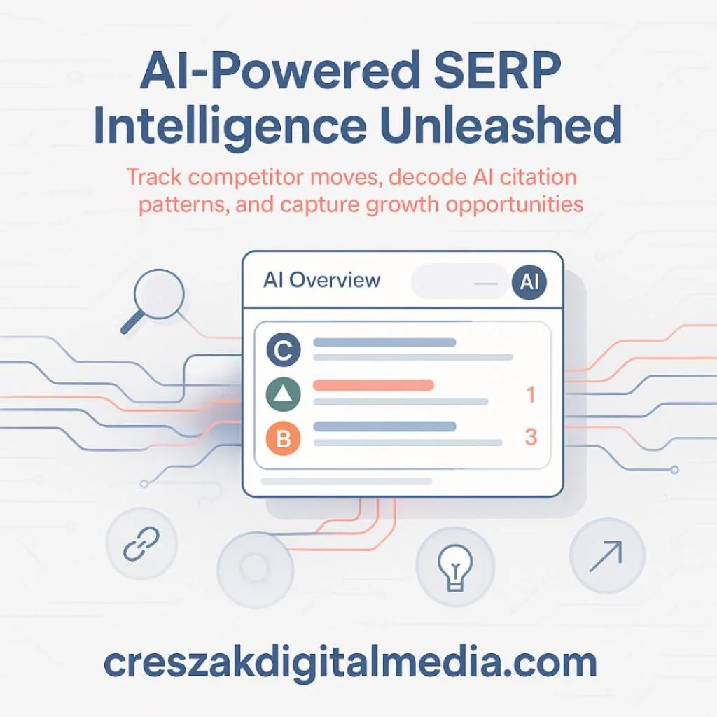 SERP AI Result Monitoring via CresZak Digital Media Enterprise SEO Services