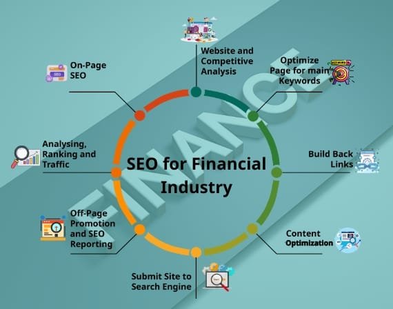 CresZak Digital Media provides expert SEO services for finance businesses driving qualified search visibility online