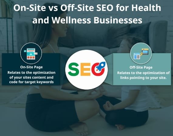 Effective strategies from SEO services for health and wellness marketing agency by CresZak Digital Media experts