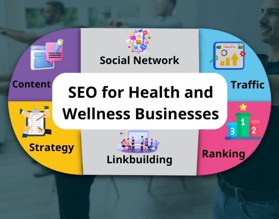 Drive healthcare digital marketing growth with SEO services for health and wellness by CresZak Digital Media