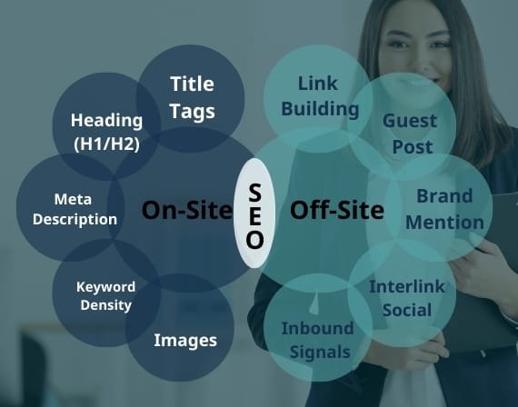 Law firm SEO services for lawyers marketing expert services by CresZak Digital Media search optimization agency