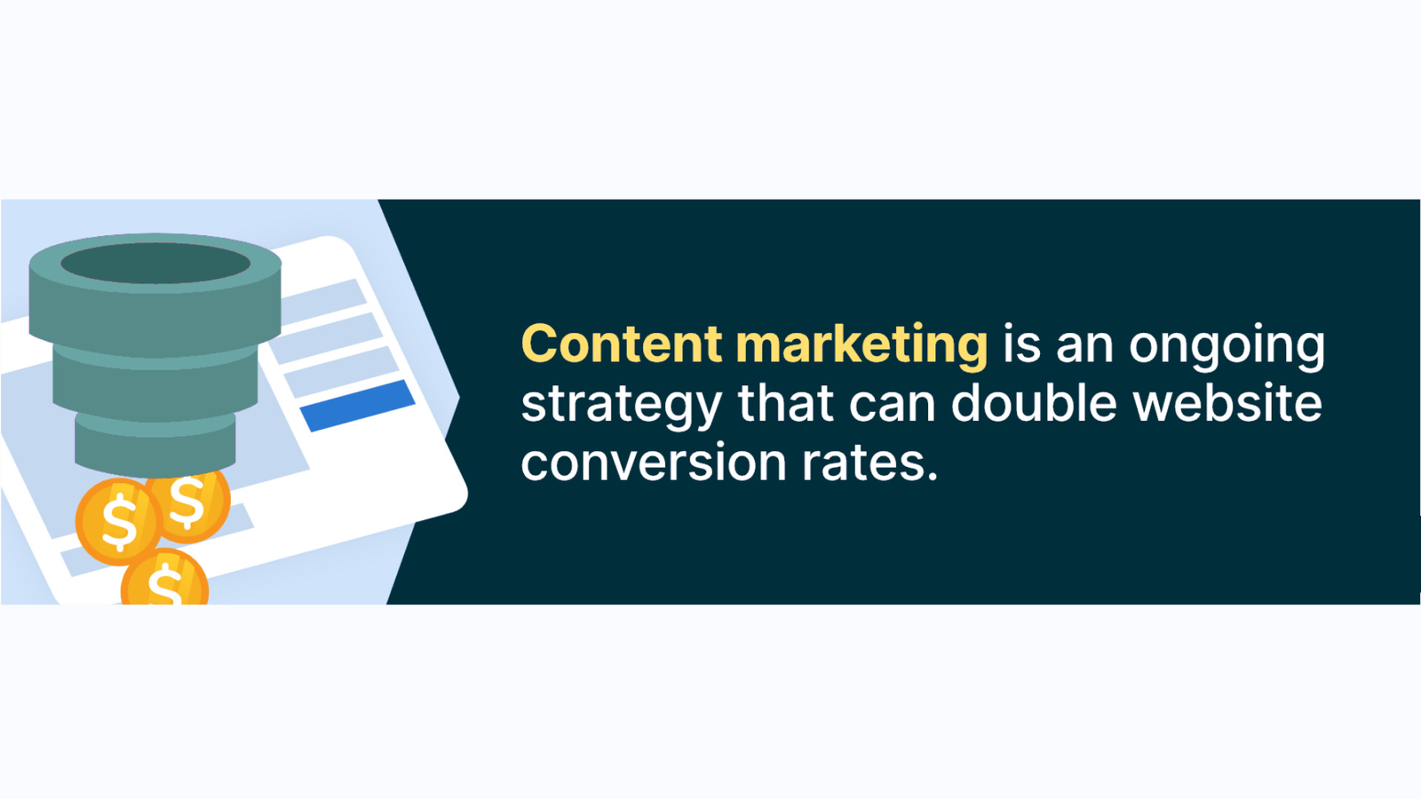 Ongoing content marketing strategy costs outlined in Digital Marketing Pricing by CresZak Digital Media
