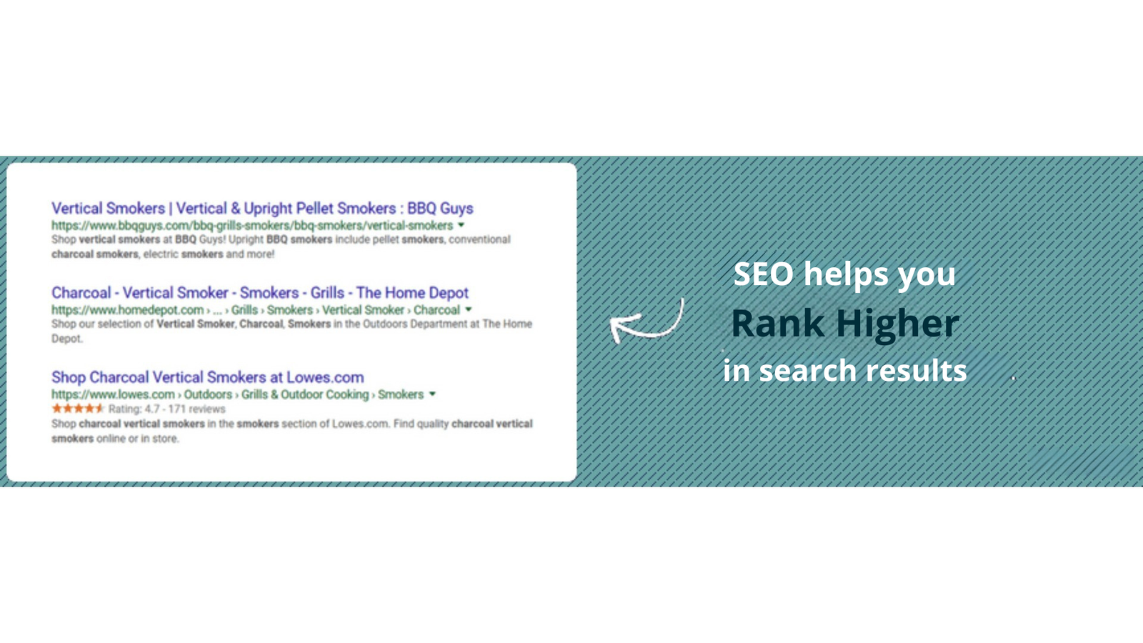 SEO investment impact on rankings explained through Digital Marketing Pricing by CresZak Digital Media