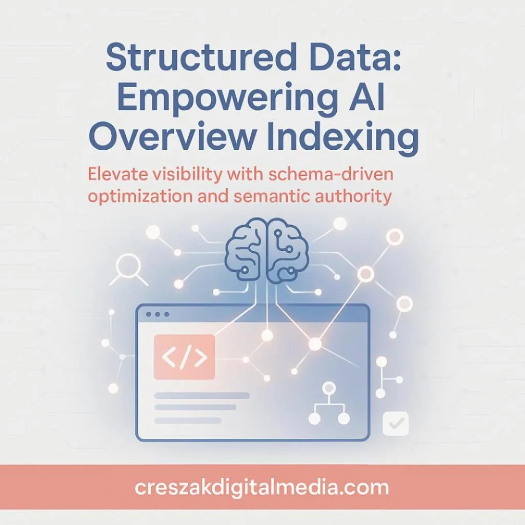 CresZak Digital Media Website SEO Services with Structured Data for Better AI Overview Indexing