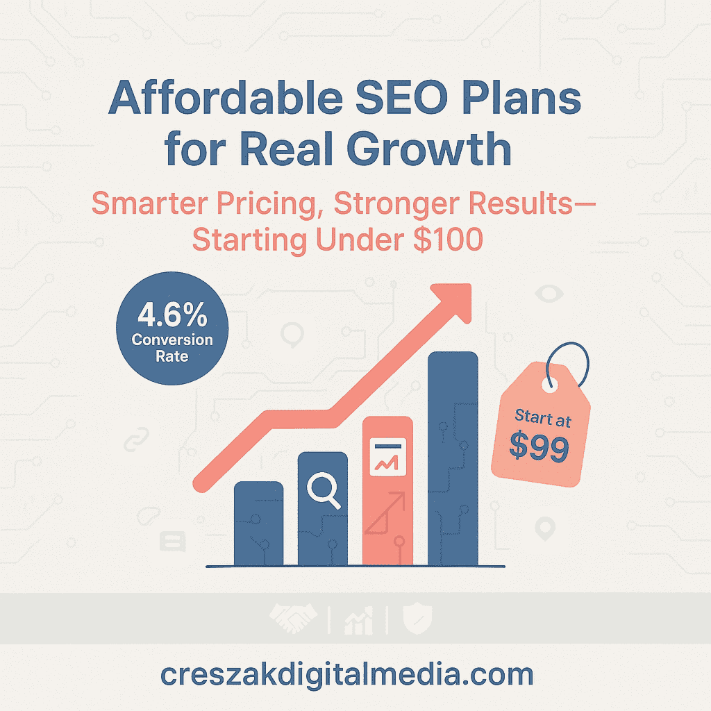 CresZak Digital Media offering affordable Lead Gen Seo Services that drive growth within budget